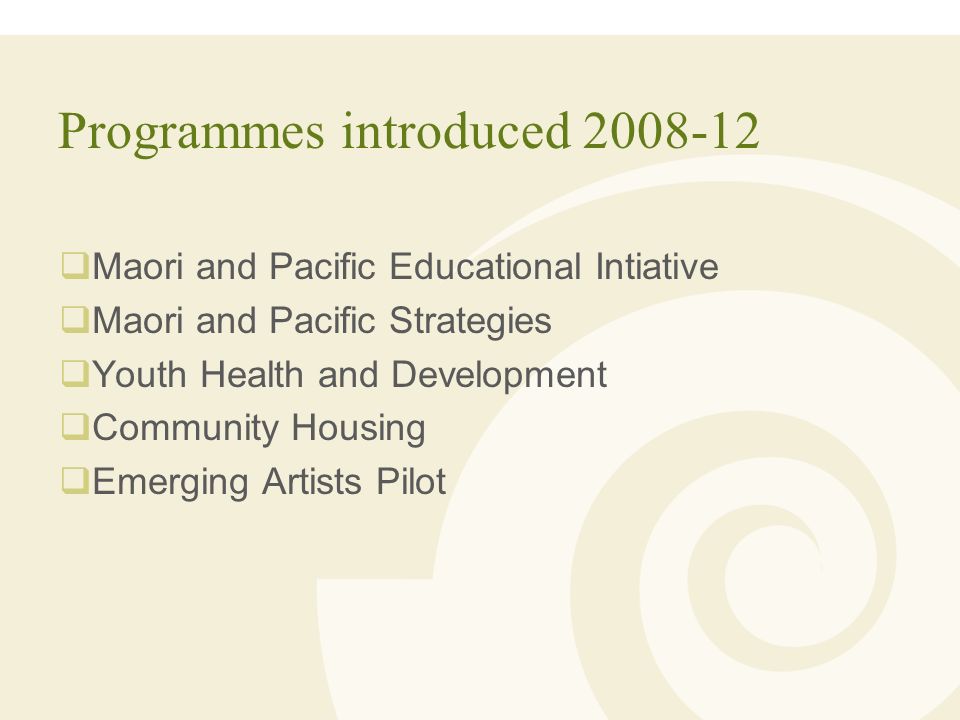 Programmes introduced  Maori and Pacific Educational Intiative  Maori and Pacific Strategies  Youth Health and Development  Community Housing  Emerging Artists Pilot