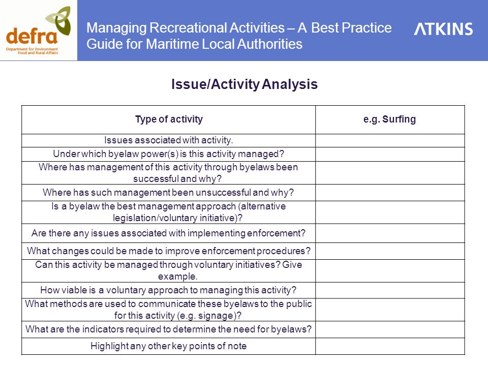 Type of activitye.g. Surfing Issues associated with activity.