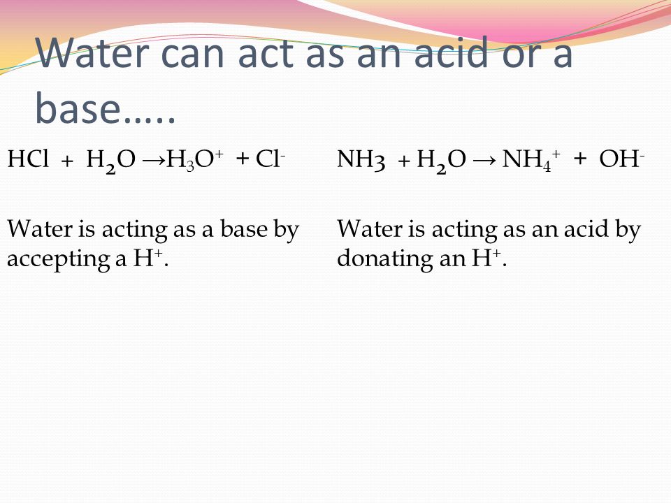 Water can act as an acid or a base…..