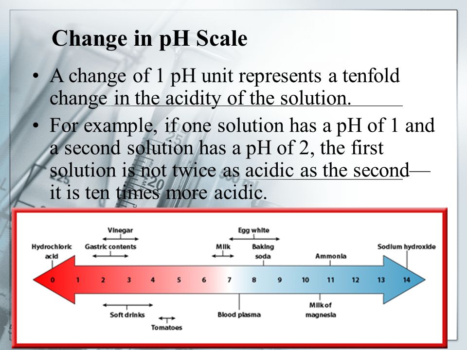 Change in pH Scale A change of 1 pH unit represents a tenfold change in the acidity of the solution.