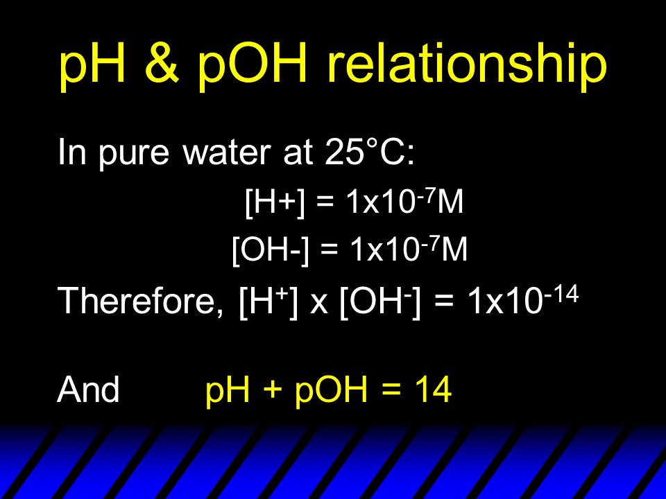 pH & pOH relationship In pure water at 25°C: [H+] = 1x10 -7 M [OH-] = 1x10 -7 M Therefore, [H + ] x [OH - ] = 1x And pH + pOH = 14