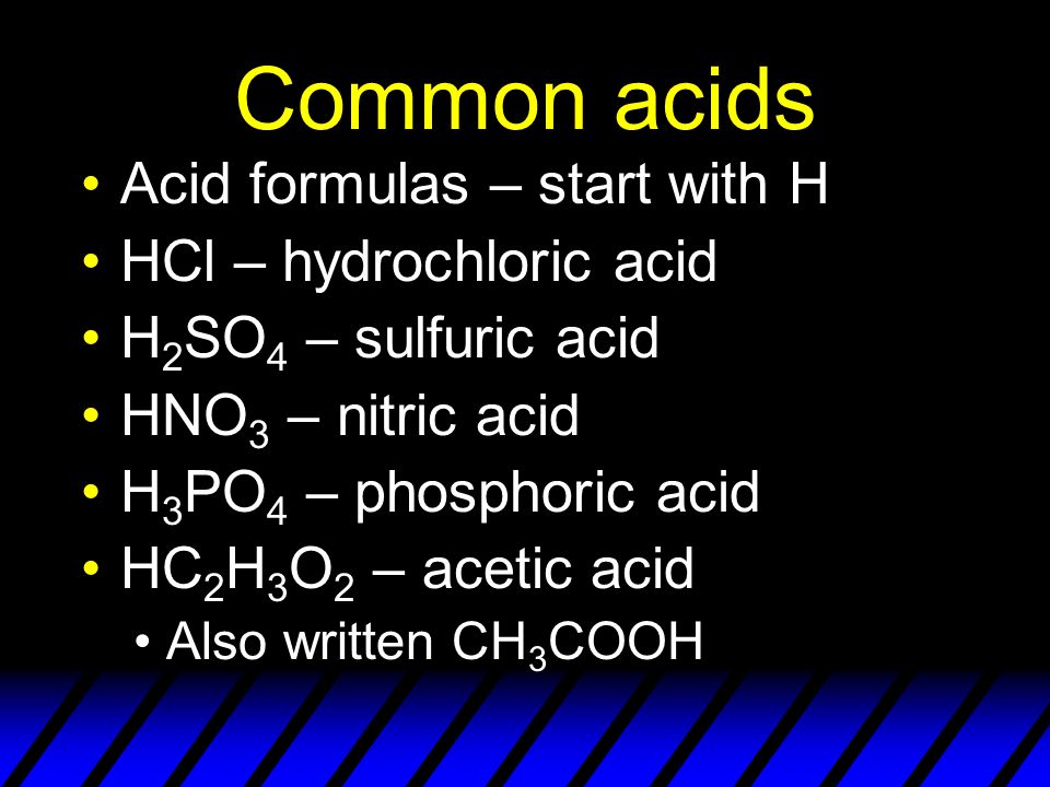 Common acids Acid formulas – start with H HCl – hydrochloric acid H 2 SO 4 – sulfuric acid HNO 3 – nitric acid H 3 PO 4 – phosphoric acid HC 2 H 3 O 2 – acetic acid Also written CH 3 COOH