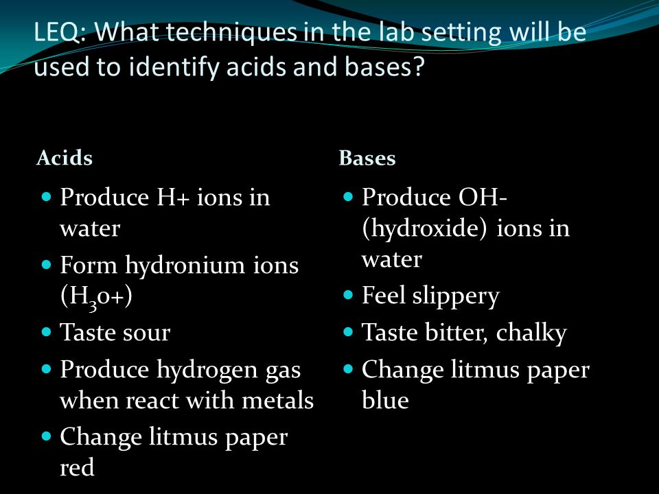 Acids Bases Produce H+ ions in water Form hydronium ions (H 3 0+) Taste sour Produce hydrogen gas when react with metals Change litmus paper red Produce OH- (hydroxide) ions in water Feel slippery Taste bitter, chalky Change litmus paper blue