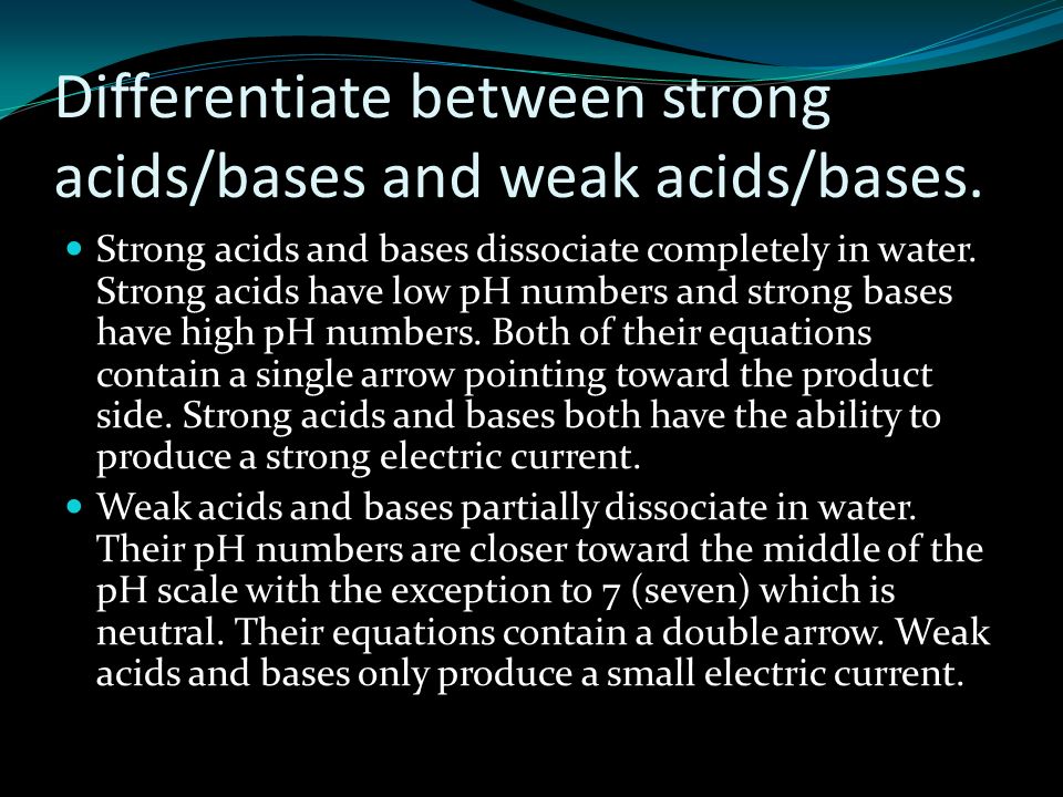 Differentiate between strong acids/bases and weak acids/bases.