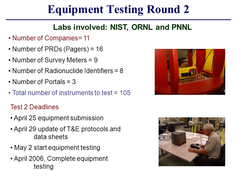 Nist S Support Of Rad Nuc Standards Development Dr Leticia