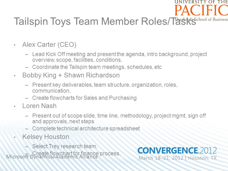 Microsoft Dynamics  Academic Alliance Tailspin Toys Team Member Roles/Tasks Alex Carter (CEO) –Lead Kick Off meeting and present the agenda, intro background, project overview, scope, facilities, conditions, –Coordinate the Tailspin team meetings, schedules, etc Bobby King + Shawn Richardson –Present key deliverables, team structure, organization, roles, communication, –Create flowcharts for Sales and Purchasing Loren Nash –Present out of scope slide, time line, methodology, project mgmt, sign off and approvals, next steps –Complete technical architecture spreadsheet Kelsey Houston –Select Trey research team.