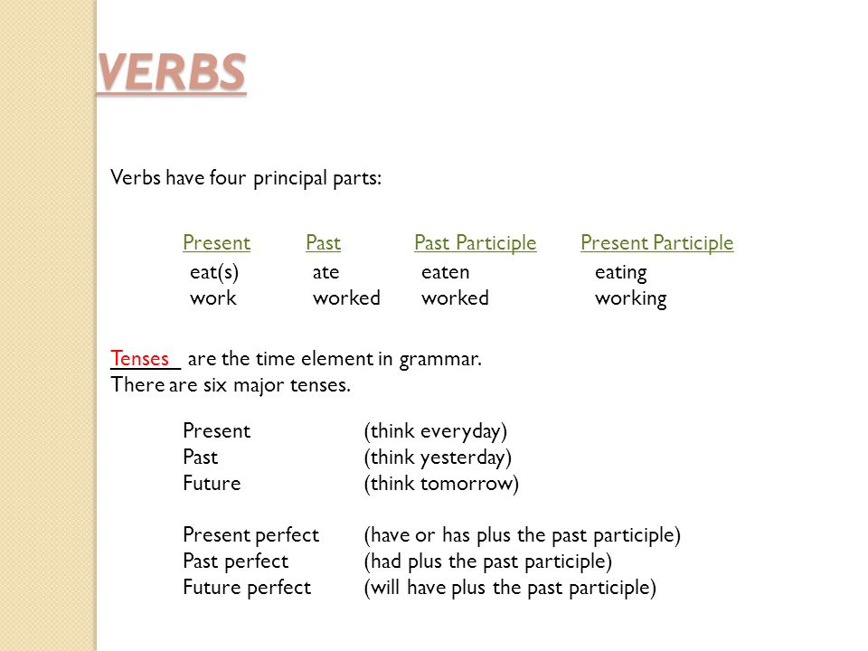 VERBS Verbs have four principal parts: PresentPastPast ParticiplePresent Participle eat(s) work ate worked eaten worked eating working ______ are the time element in grammar.