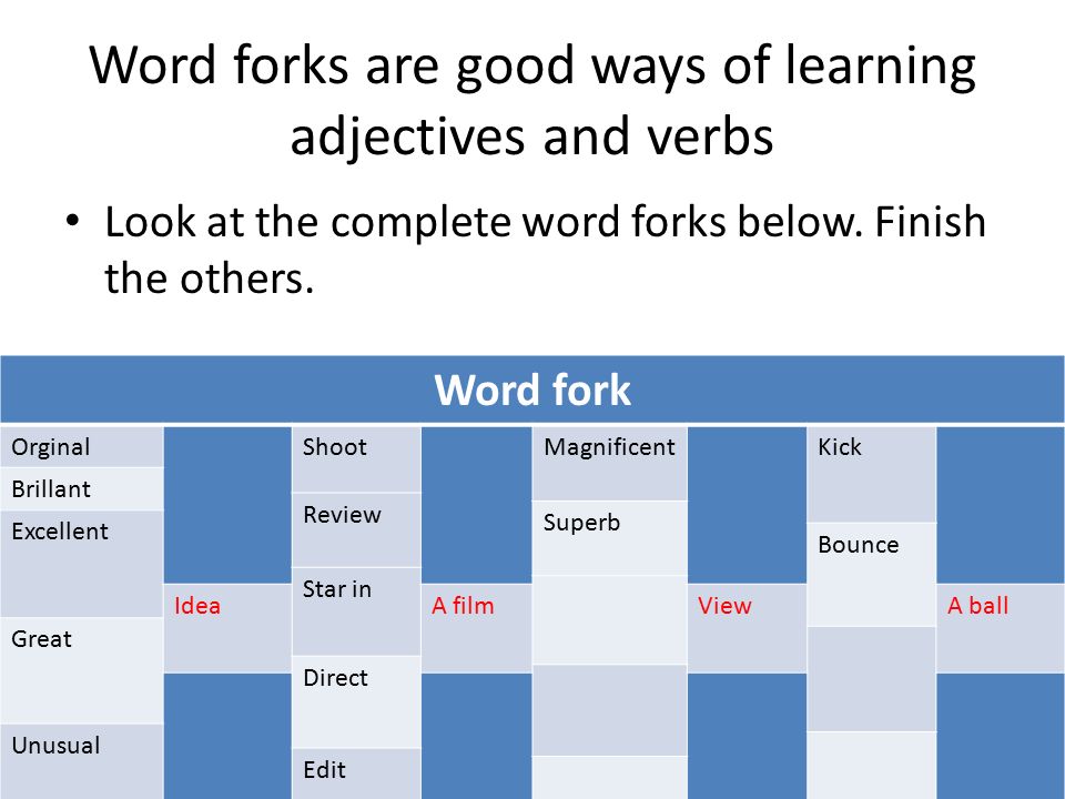 word forks