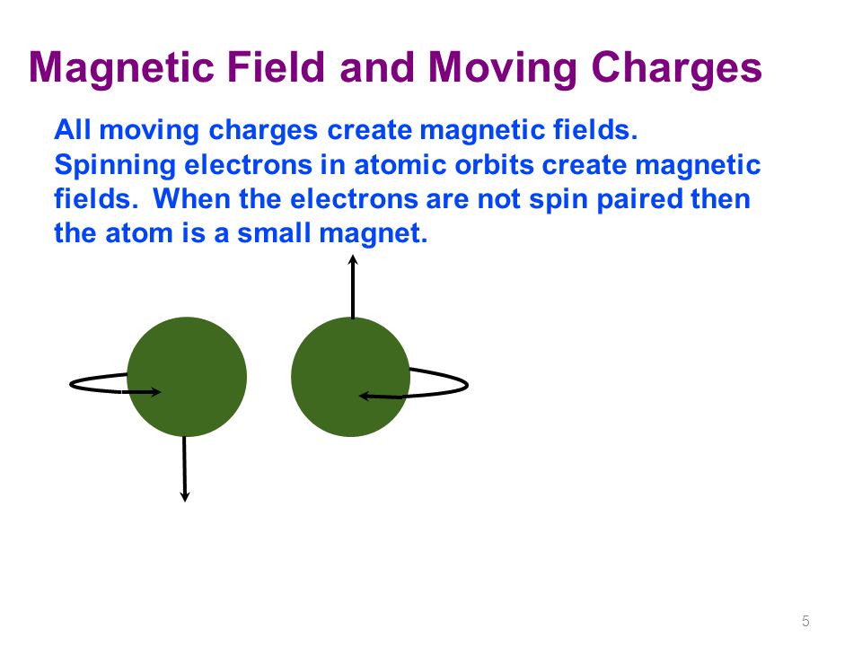daytime procent Rige Magnetic Fields Objective: I can describe the structure of magnetic fields  and draw magnetic field lines. - ppt download