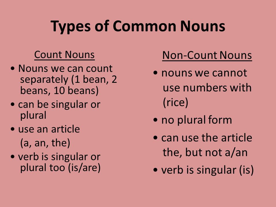 Types of Common Nouns Count Nouns Nouns we can count separately (1 bean, 2 beans, 10 beans) can be singular or plural use an article (a, an, the) verb is singular or plural too (is/are) Non-Count Nouns nouns we cannot use numbers with (rice) no plural form can use the article the, but not a/an verb is singular (is)
