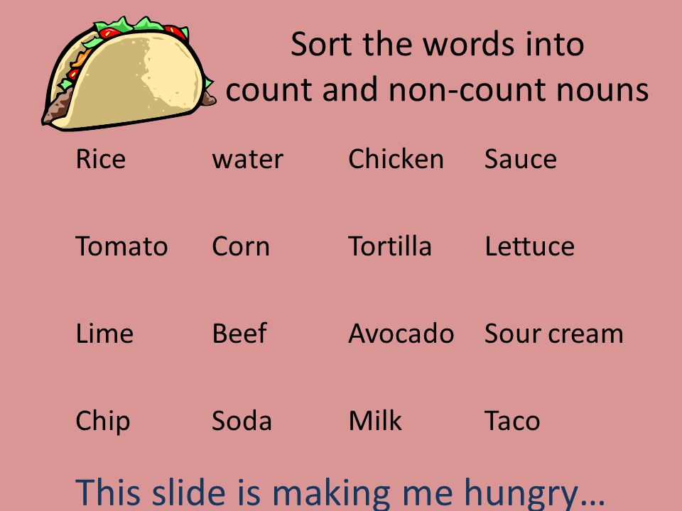 Sort the words into count and non-count nouns RicewaterChickenSauce TomatoCornTortillaLettuce LimeBeefAvocadoSour cream ChipSodaMilkTaco This slide is making me hungry…