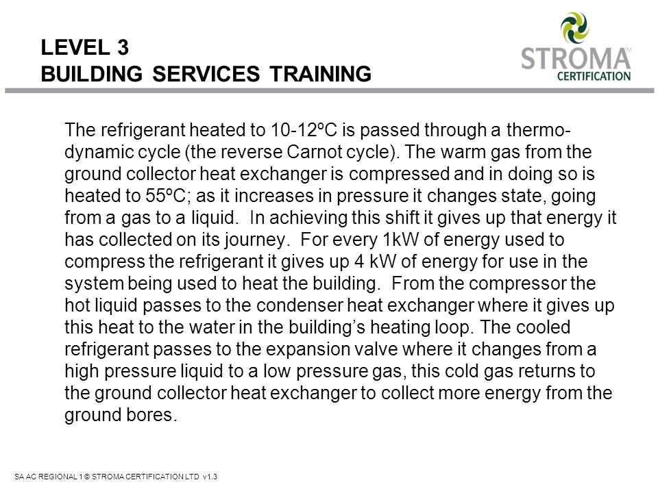 SA AC REGIONAL 1 © STROMA CERTIFICATION LTD v1.3 LEVEL 3 BUILDING SERVICES TRAINING The refrigerant heated to 10-12ºC is passed through a thermo- dynamic cycle (the reverse Carnot cycle).