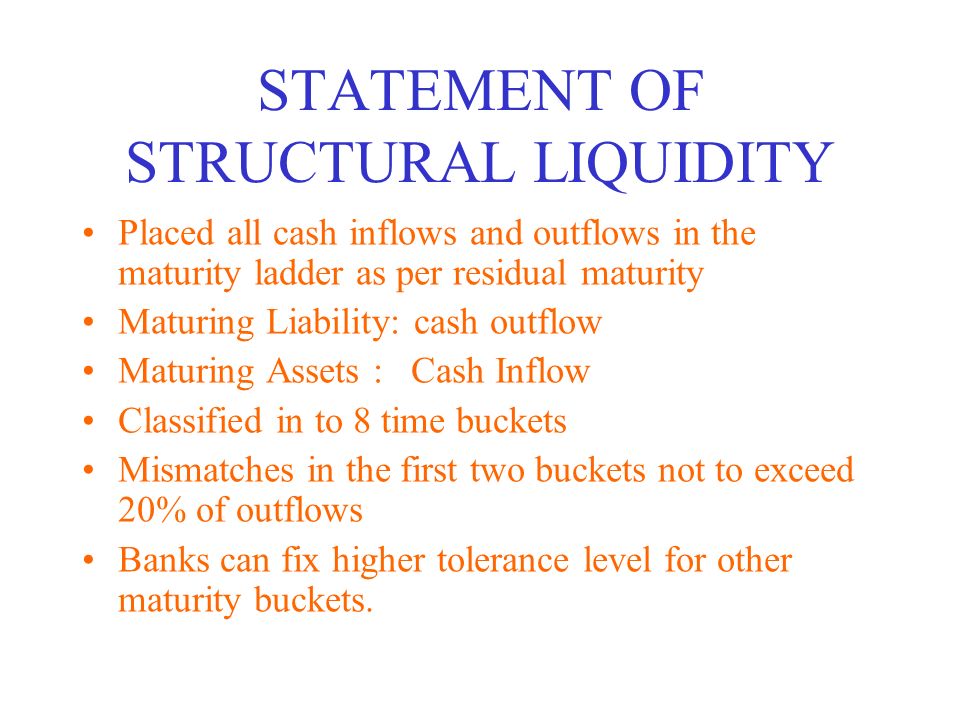 asset liability management system presented by c s balakrishnan ppt download financial statements 2019