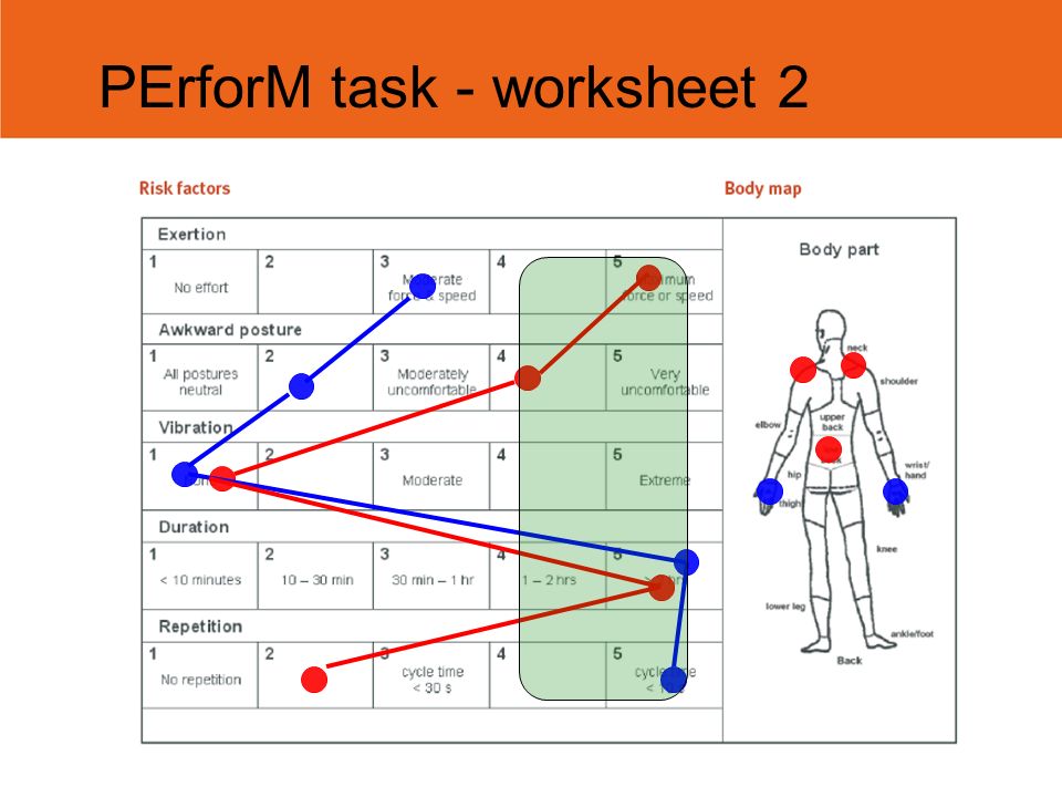 participative ergonomics for manual tasks Participative ergonomics for manual tasks perform handbook.