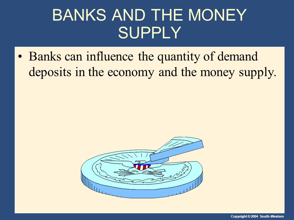 Copyright © 2004 South-Western BANKS AND THE MONEY SUPPLY Banks can influence the quantity of demand deposits in the economy and the money supply.