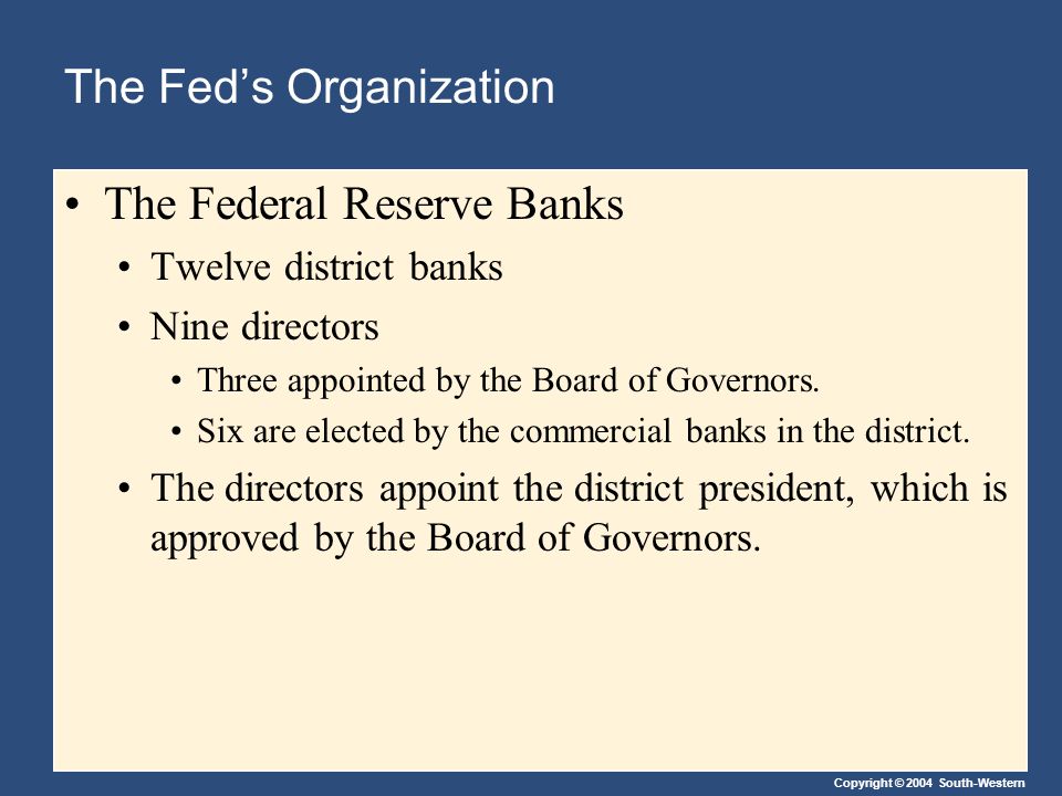 Copyright © 2004 South-Western The Fed’s Organization The Federal Reserve Banks Twelve district banks Nine directors Three appointed by the Board of Governors.