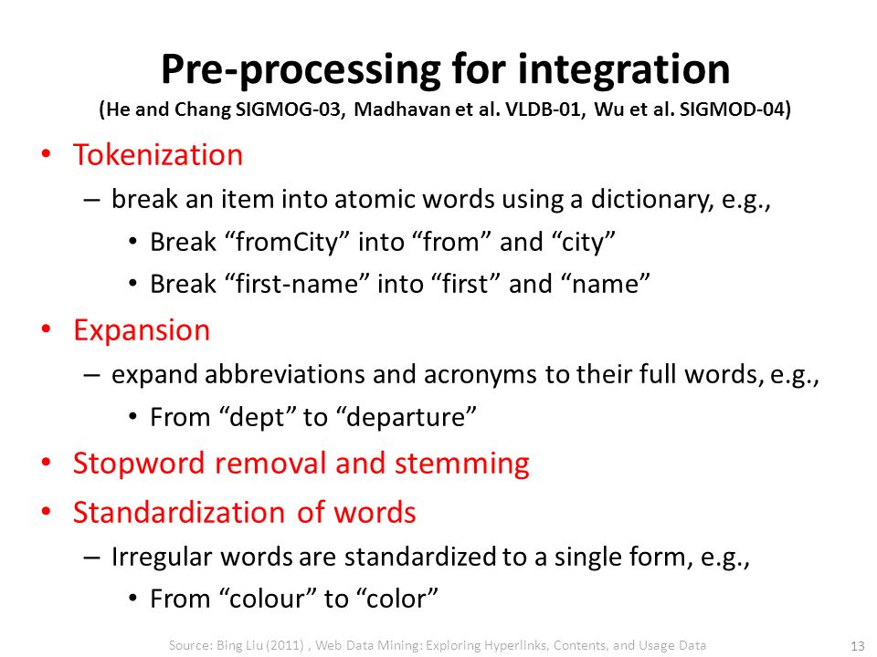 Pre-processing for integration (He and Chang SIGMOG-03, Madhavan et al.
