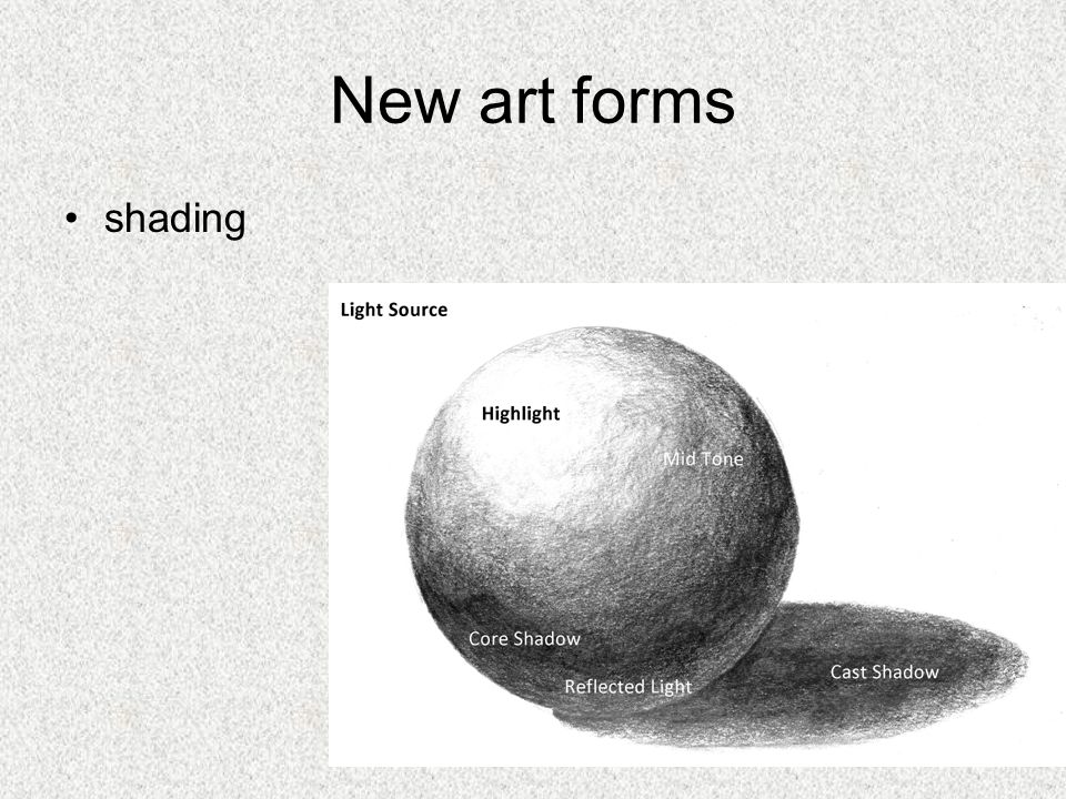New art forms shading