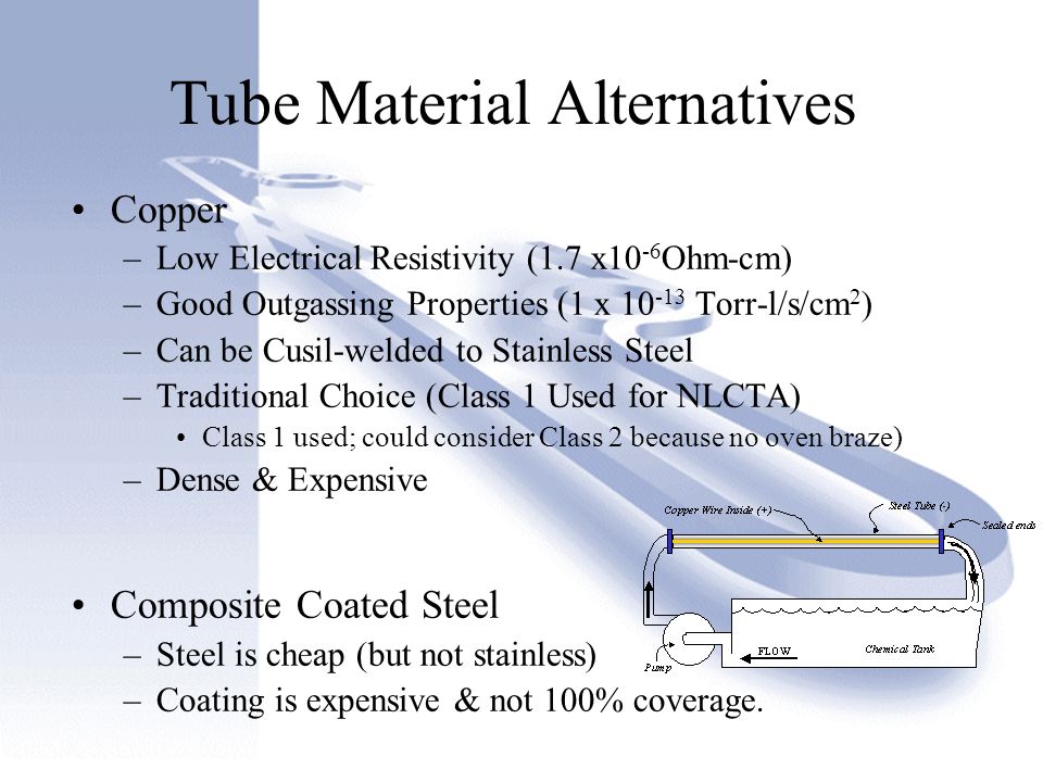 Tube Material Alternatives Copper –Low Electrical Resistivity (1.7 x10 -6 Ohm-cm) –Good Outgassing Properties (1 x Torr-l/s/cm 2 ) –Can be Cusil-welded to Stainless Steel –Traditional Choice (Class 1 Used for NLCTA) Class 1 used; could consider Class 2 because no oven braze) –Dense & Expensive Composite Coated Steel –Steel is cheap (but not stainless) –Coating is expensive & not 100% coverage.