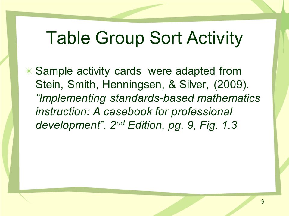 Exploring Cognitive Demands of Mathematical Tasks Milwaukee Public School Bernard Rahming