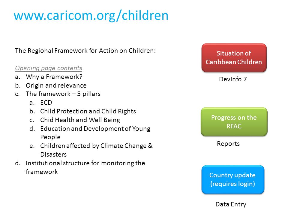 The Regional Framework for Action on Children: Opening page contents a.Why a Framework.