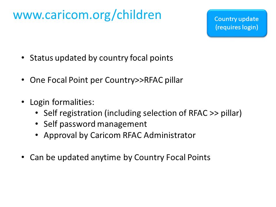 Country update (requires login) Status updated by country focal points One Focal Point per Country>>RFAC pillar Login formalities: Self registration (including selection of RFAC >> pillar) Self password management Approval by Caricom RFAC Administrator Can be updated anytime by Country Focal Points