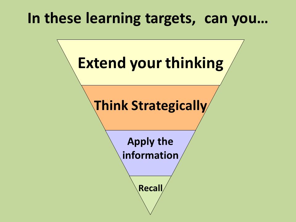 Extend your thinking Think Strategically Apply the information Recall In these learning targets, can you…
