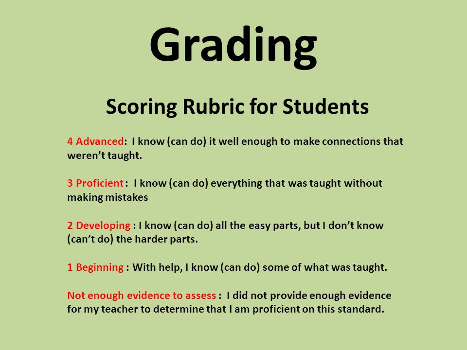 Grading Scoring Rubric for Students 4 Advanced: I know (can do) it well enough to make connections that weren’t taught.