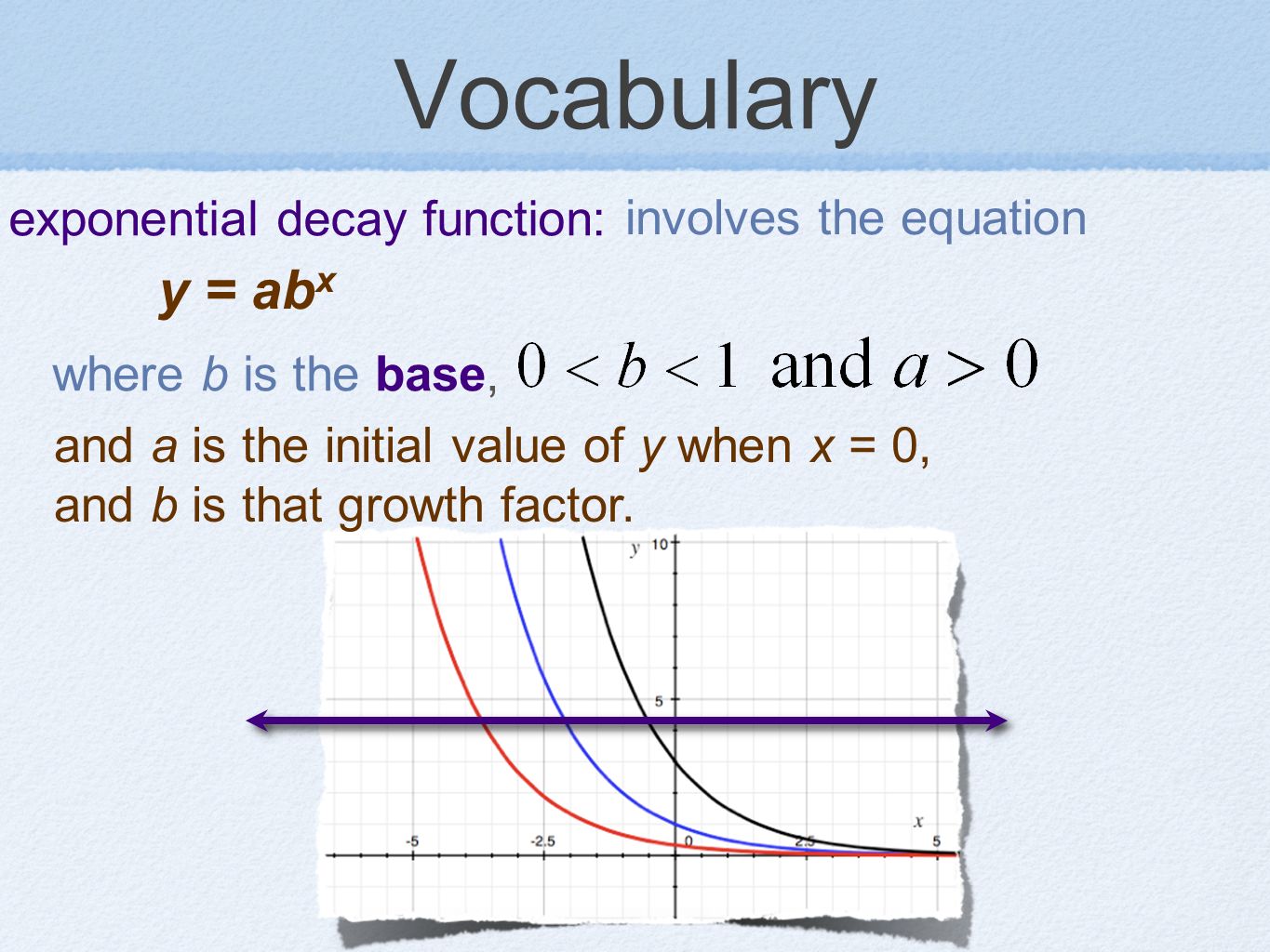 exponential decay function
