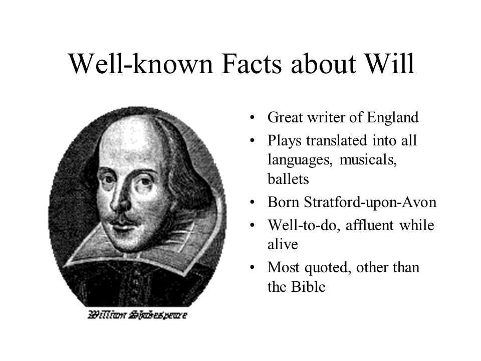 Most well known or best known. Playwright перевод. Shakespeare's language. Well-known fact. William Shakespeare facts.