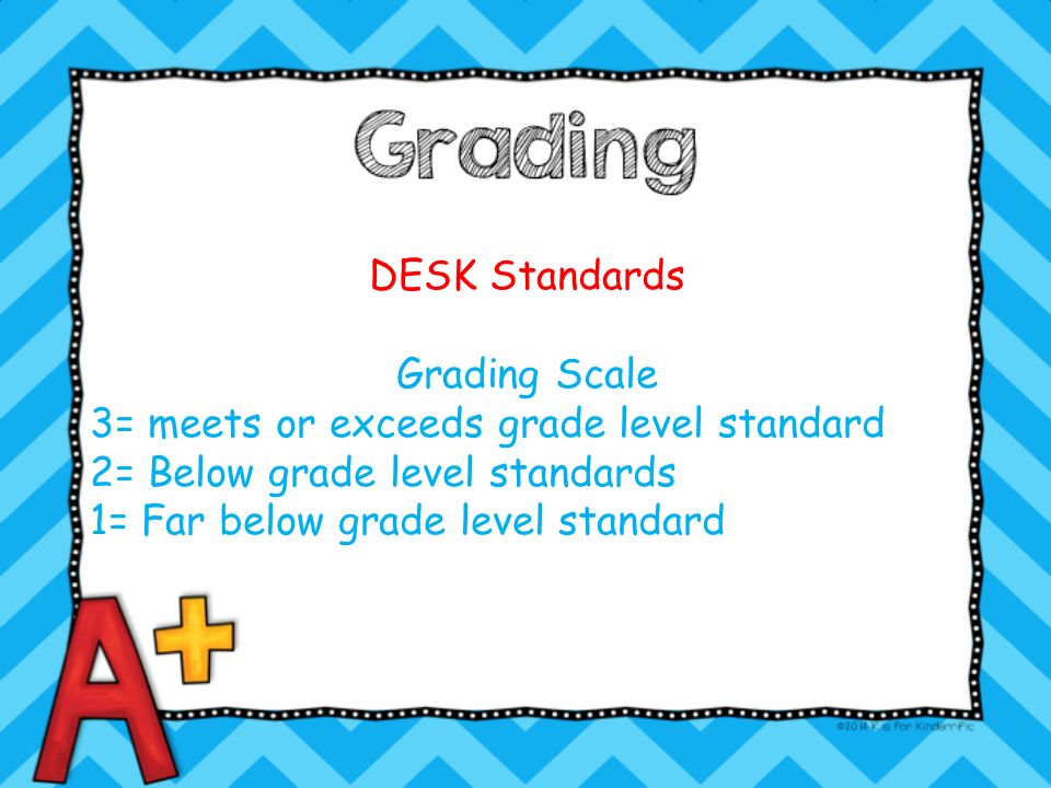 I DESK Standards Grading Scale 3= meets or exceeds grade level standard 2= Below grade level standards 1= Far below grade level standard