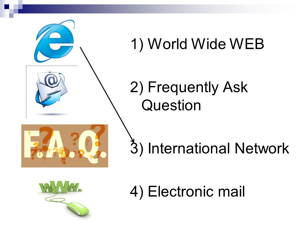1) World Wide WEB 2) Frequently Ask Question 3) International Network 4) Electronic mail