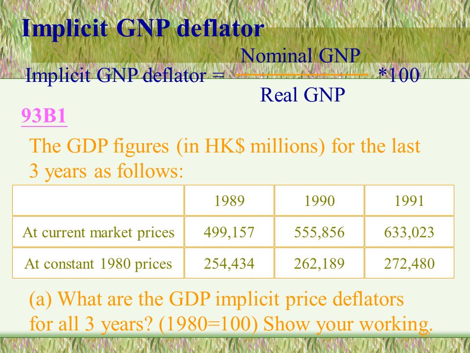 gnp deflator formula