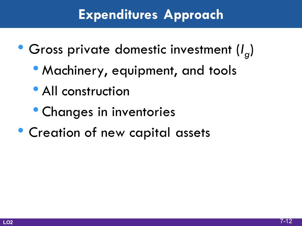 Expenditures Approach Gross private domestic investment (I g ) Machinery, equipment, and tools All construction Changes in inventories Creation of new capital assets LO2 7-12