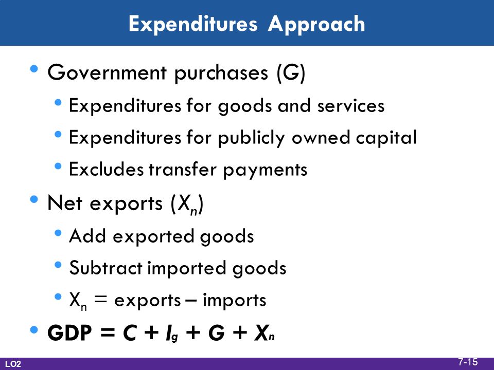 Expenditures Approach Government purchases (G) Expenditures for goods and services Expenditures for publicly owned capital Excludes transfer payments Net exports (X n ) Add exported goods Subtract imported goods X n = exports – imports GDP = C + I g + G + X n LO2 7-15
