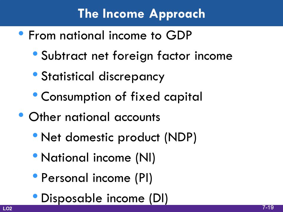 The Income Approach From national income to GDP Subtract net foreign factor income Statistical discrepancy Consumption of fixed capital Other national accounts Net domestic product (NDP) National income (NI) Personal income (PI) Disposable income (DI) LO2 7-19