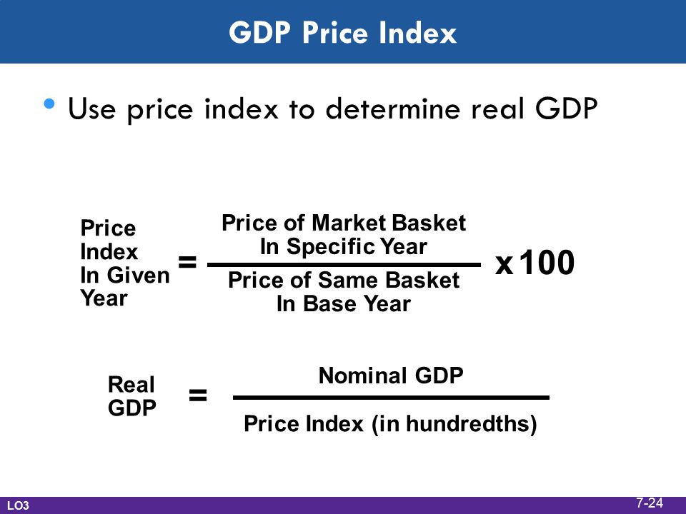 GDP Price Index Use price index to determine real GDP Price Index In Given Year =x100 Price of Market Basket In Specific Year Price of Same Basket In Base Year Real GDP = Nominal GDP Price Index (in hundredths) LO3 7-24