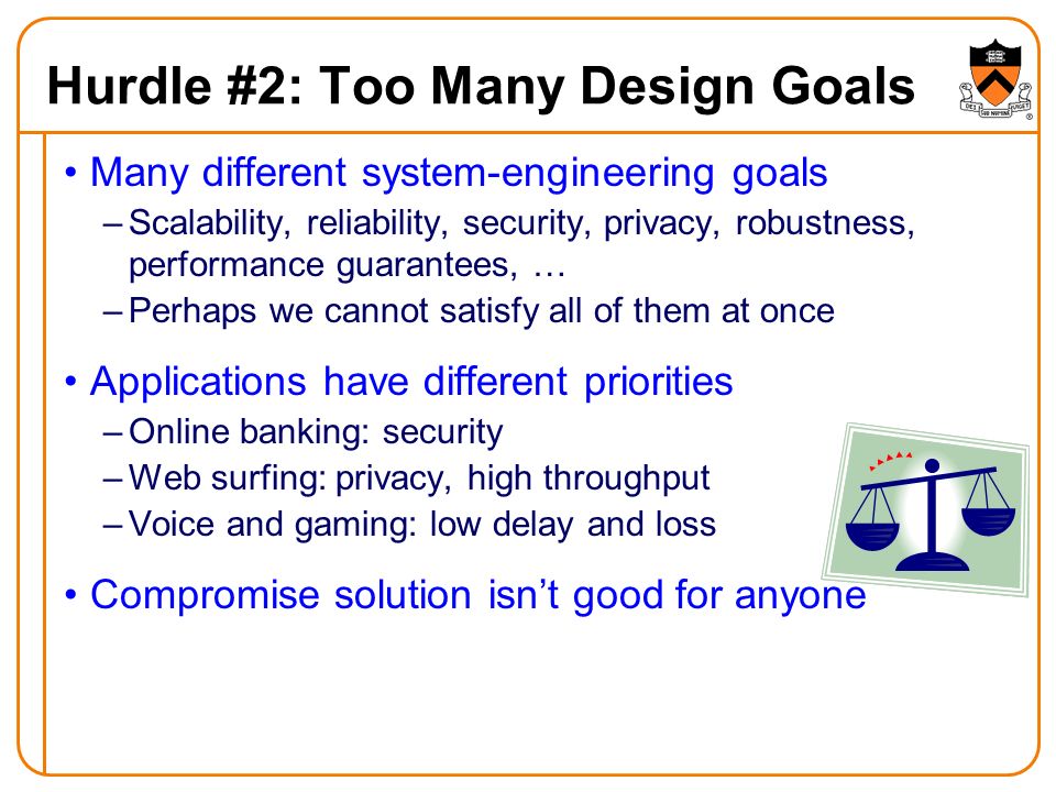Hurdle #2: Too Many Design Goals Many different system-engineering goals –Scalability, reliability, security, privacy, robustness, performance guarantees, … –Perhaps we cannot satisfy all of them at once Applications have different priorities –Online banking: security –Web surfing: privacy, high throughput –Voice and gaming: low delay and loss Compromise solution isn’t good for anyone