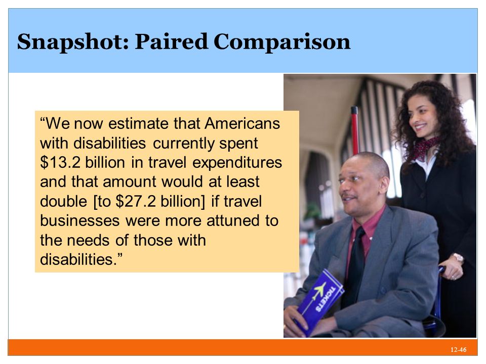 12-46 Snapshot: Paired Comparison We now estimate that Americans with disabilities currently spent $13.2 billion in travel expenditures and that amount would at least double [to $27.2 billion] if travel businesses were more attuned to the needs of those with disabilities.