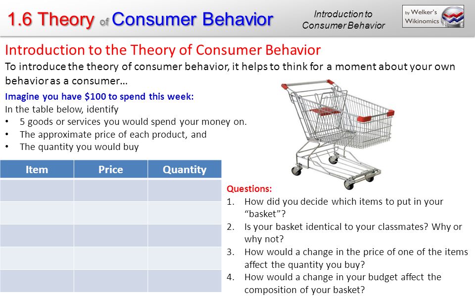 1.6 Theory of Consumer Behavior Introduction to the Theory of Consumer Behavior To introduce the theory of consumer behavior, it helps to think for a moment about your own behavior as a consumer… Imagine you have $100 to spend this week: In the table below, identify 5 goods or services you would spend your money on.