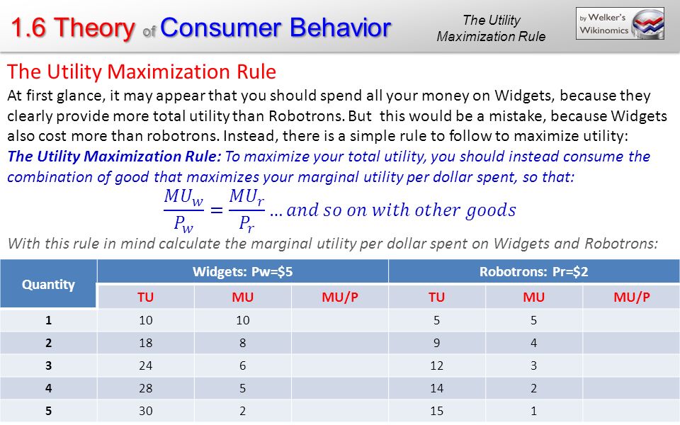1.6 Theory of Consumer Behavior Quantity Widgets: Pw=$5Robotrons: Pr=$2 TUMUMU/PTUMUMU/P The Utility Maximization Rule