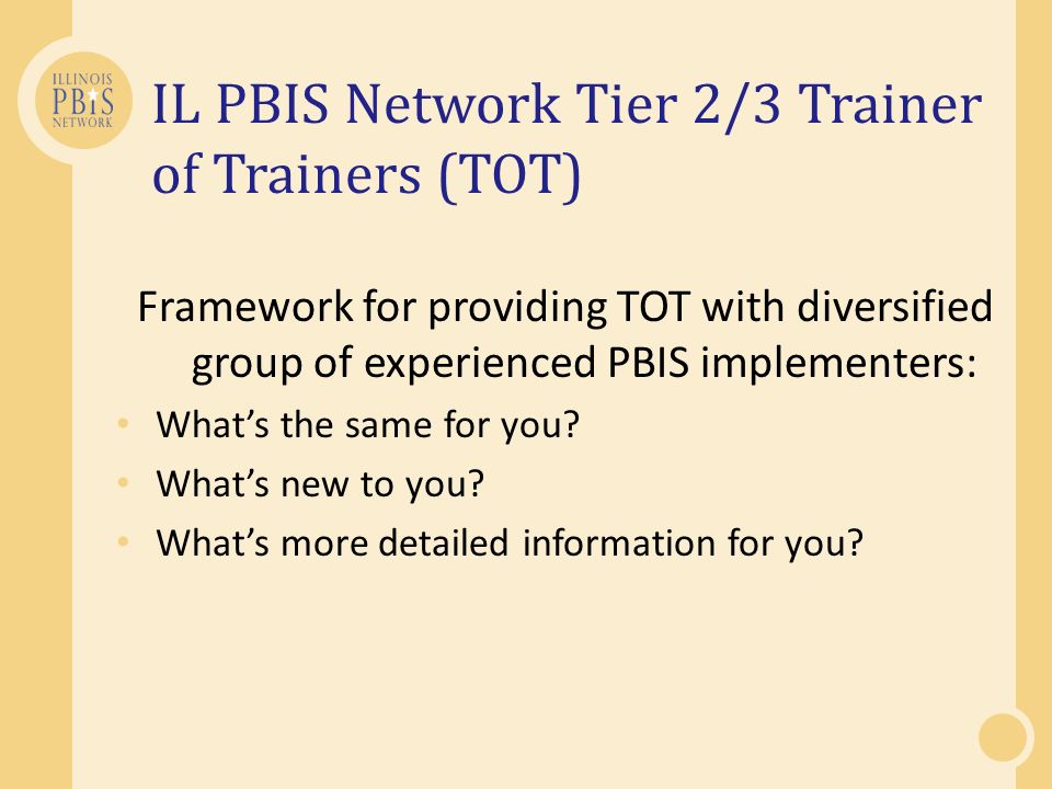 IL PBIS Network Tier 2/3 Training Process National PBIS Leadership