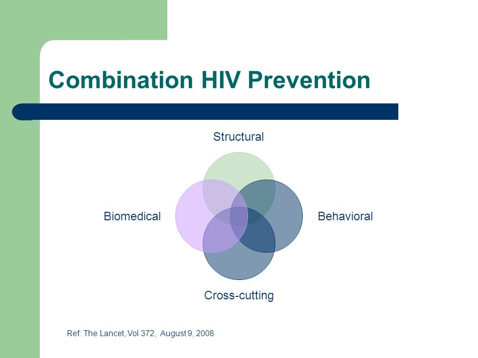 Combination HIV Prevention Structural Behavioral Cross-cutting Biomedical Ref: The Lancet, Vol 372, August 9, 2008