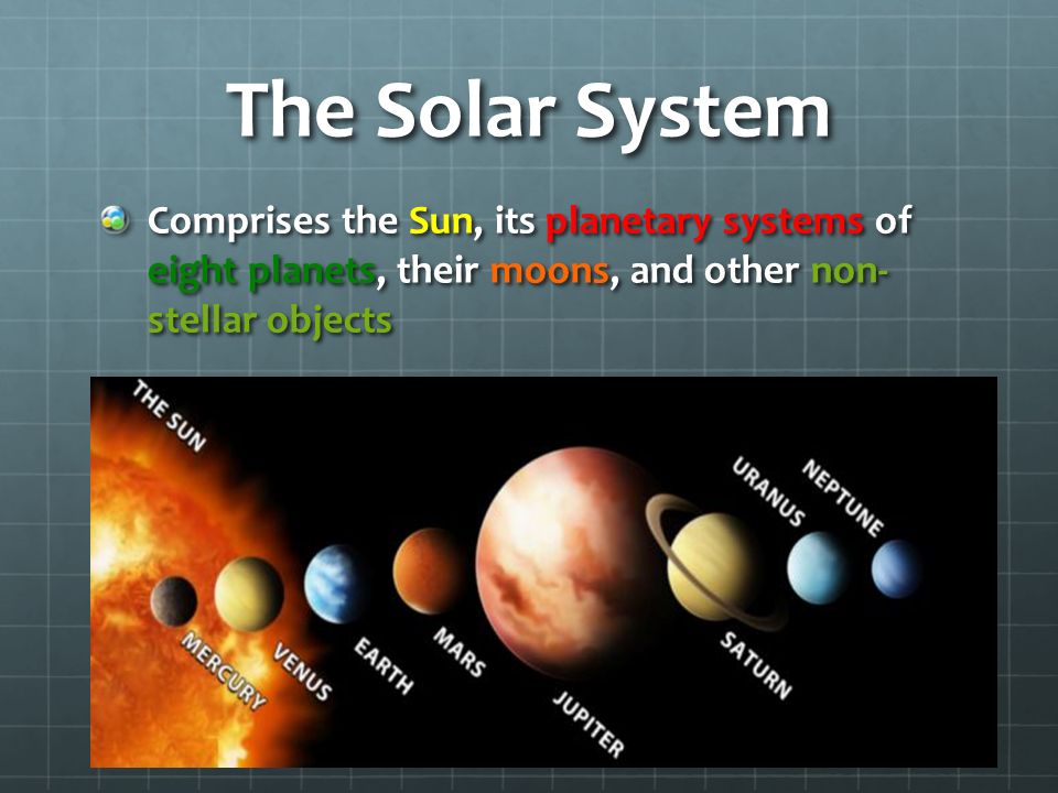 Welcome To Our Study Of The Solar System 6 Th Grade Ppt