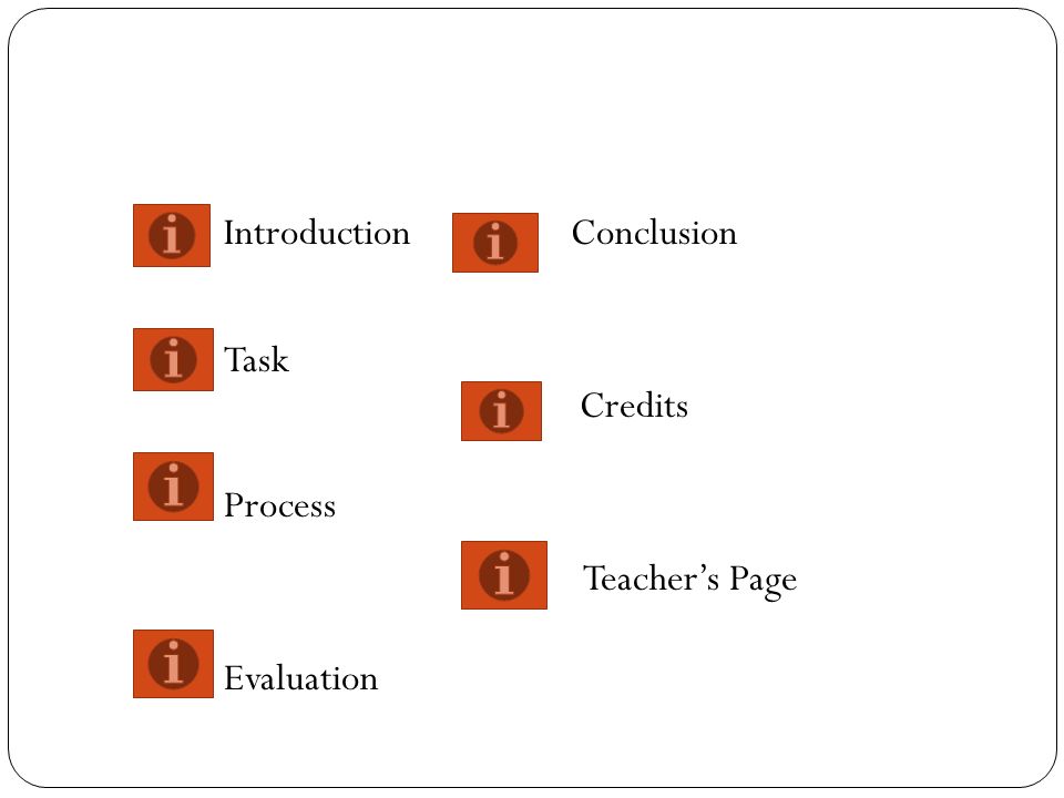 Introduction Conclusion Task Credits Process Teacher’s Page Evaluation