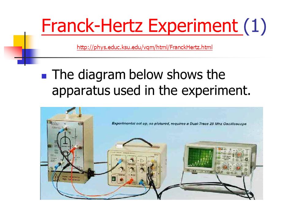 Electrons Inside The Atom Ionization and Excitation Franck-Hertz Experiment  Energy Levels and Spectra Photoelectric Effect. - ppt download