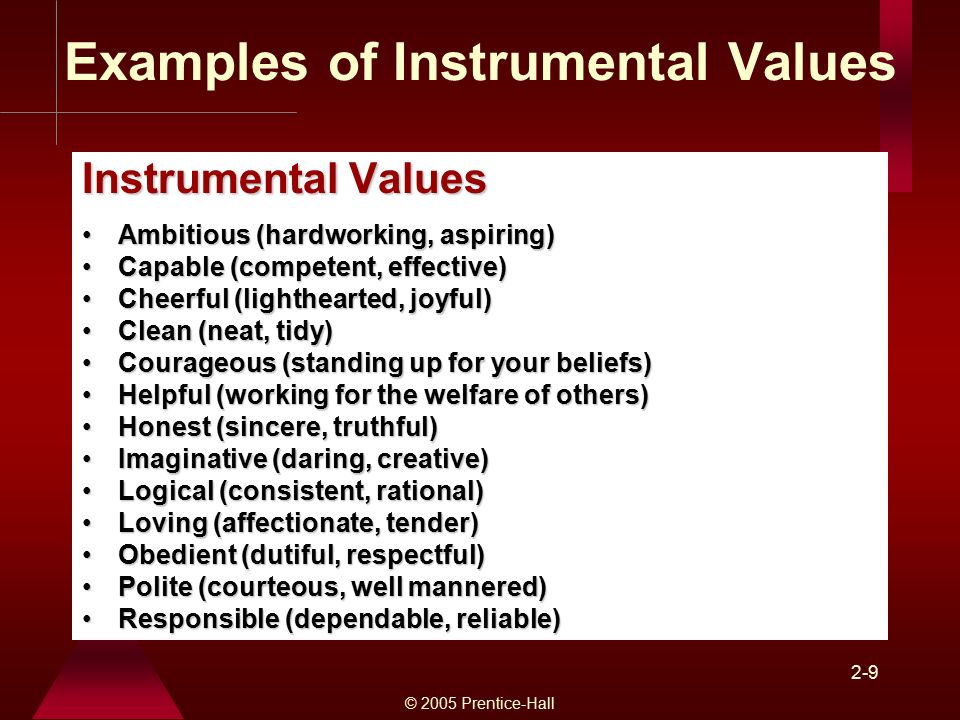 © 2005 Prentice-Hall 2-9 Examples of Instrumental Values Instrumental Values Ambitious (hardworking, aspiring)Ambitious (hardworking, aspiring) Capable (competent, effective)Capable (competent, effective) Cheerful (lighthearted, joyful)Cheerful (lighthearted, joyful) Clean (neat, tidy)Clean (neat, tidy) Courageous (standing up for your beliefs)Courageous (standing up for your beliefs) Helpful (working for the welfare of others)Helpful (working for the welfare of others) Honest (sincere, truthful)Honest (sincere, truthful) Imaginative (daring, creative)Imaginative (daring, creative) Logical (consistent, rational)Logical (consistent, rational) Loving (affectionate, tender)Loving (affectionate, tender) Obedient (dutiful, respectful)Obedient (dutiful, respectful) Polite (courteous, well mannered)Polite (courteous, well mannered) Responsible (dependable, reliable)Responsible (dependable, reliable)