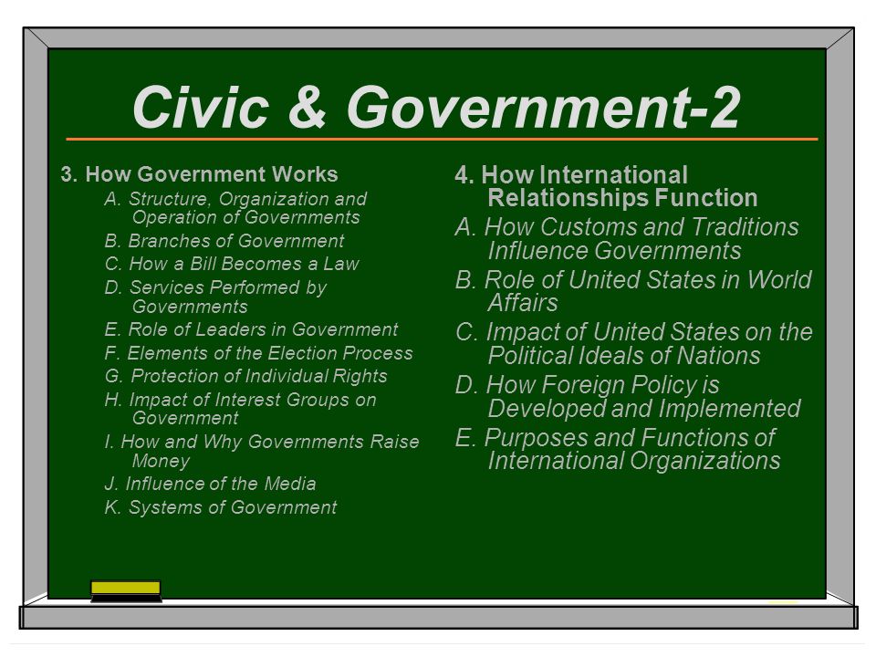 Civic & Government-2 3. How Government Works A.