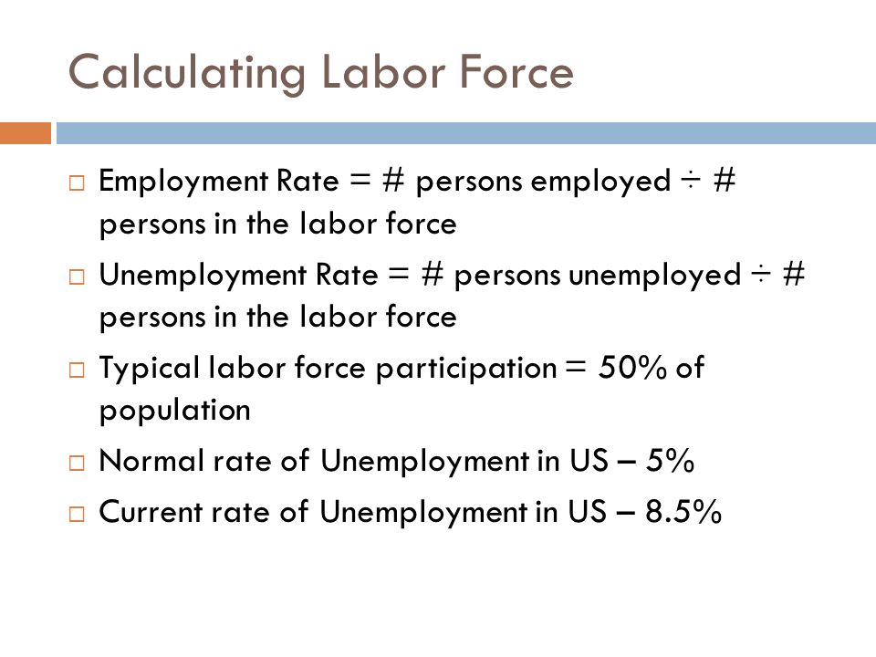 LABOR FORCE Ch. 12 Notes. Labor Force Make-Up  Made up of:  people 16 or  older  Civilian  Uninstitutionalized  who want a job or have one  Can  be. - ppt download