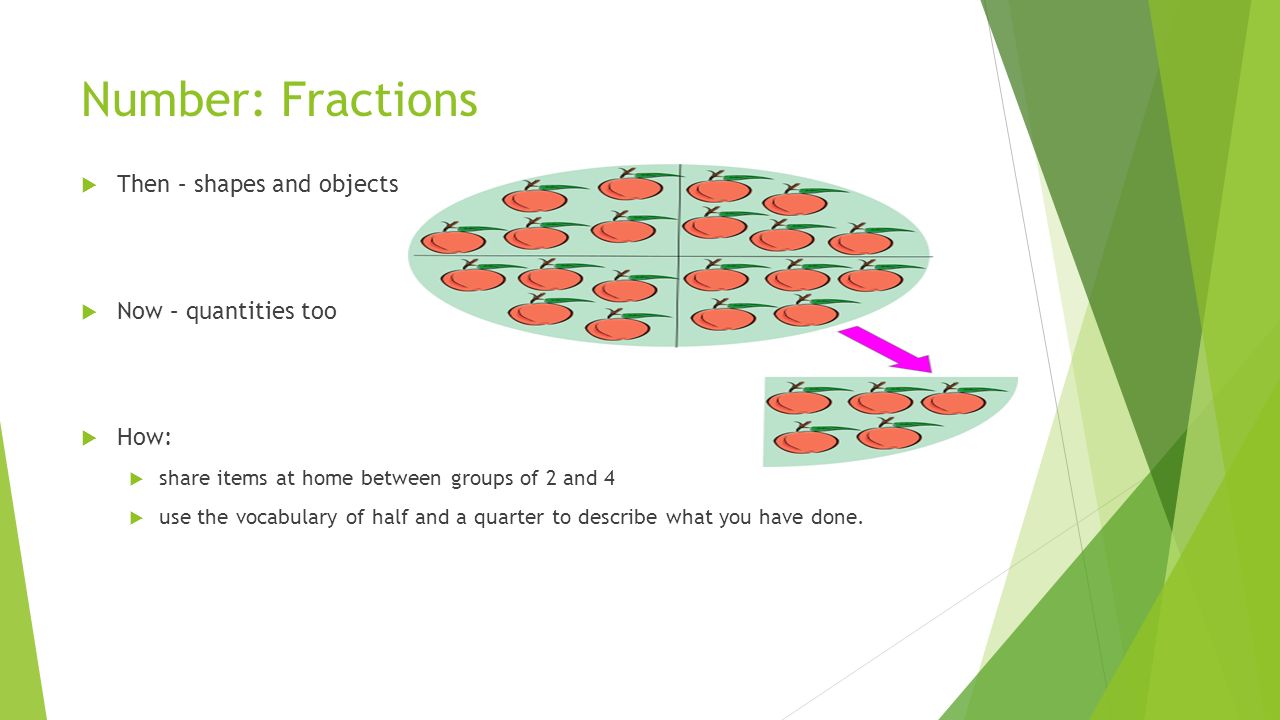 Number: Fractions  Then – shapes and objects  Now – quantities too  How:  share items at home between groups of 2 and 4  use the vocabulary of half and a quarter to describe what you have done.